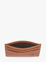 Card Holder Leather Madras Etrier Brown madras EMAD011-vue-porte